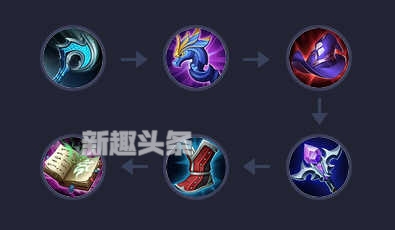 王者荣耀最强法师top10
